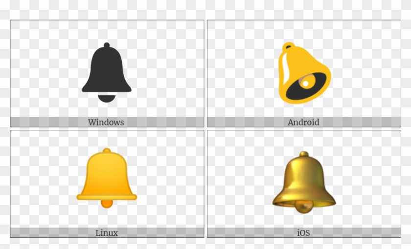 Bell On Various Operating Systems - Bell Ascii Icon Clipart #50034