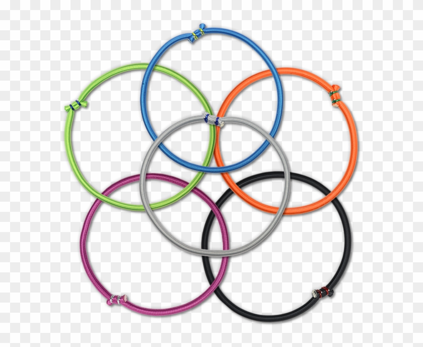 A Giant Leap In Rebounder Technology - Circle Clipart