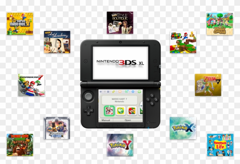 Ci16 3ds Downloadcontent Howtobuygames V02 Engb - Nintendo Switch Screen Size Clipart #50529
