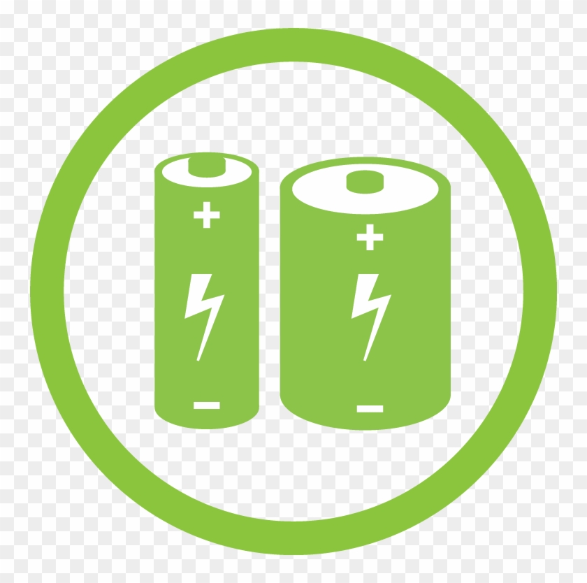 Household Batteries - Battery Recycling Clipart #50819