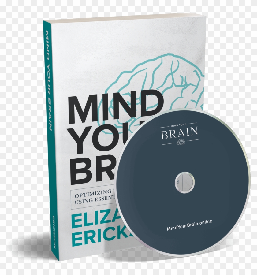 Mind Your Brain Bundle - Circle Clipart