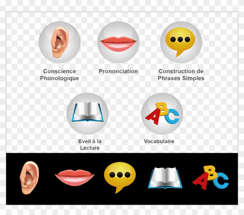 Icon Design By Noubigh For Symbolicone - Graphic Design Clipart