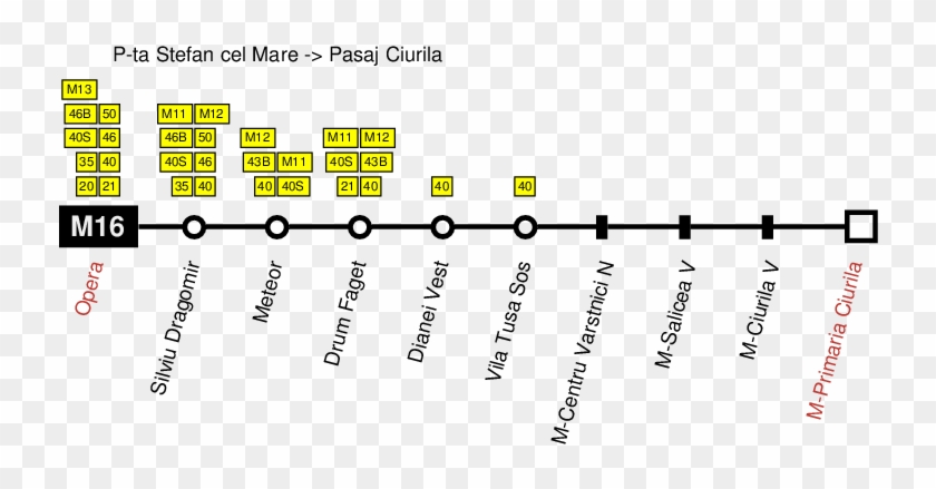 Line M16 - Autobuz Linia M21 Clipart