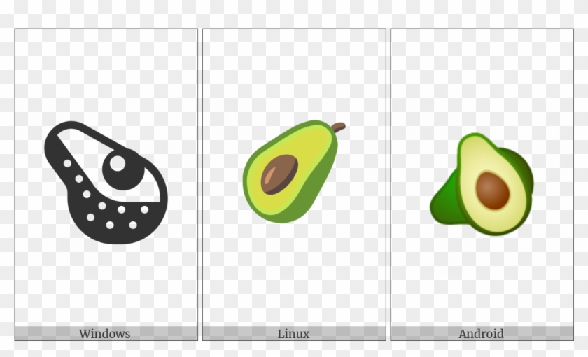 Avocado On Various Operating Systems - Illustration Clipart