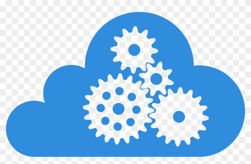 Cloud-gears - Cloud Implementation Clipart #505910