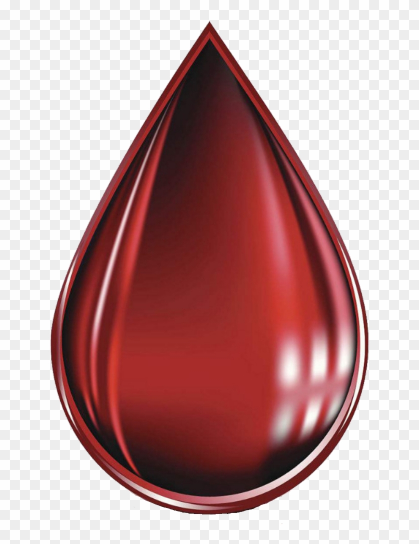 Tear Teardrop Red Redteardrop Water Waterdrop Redwaterd - Red Teardrops Png On Transparent Background Clipart