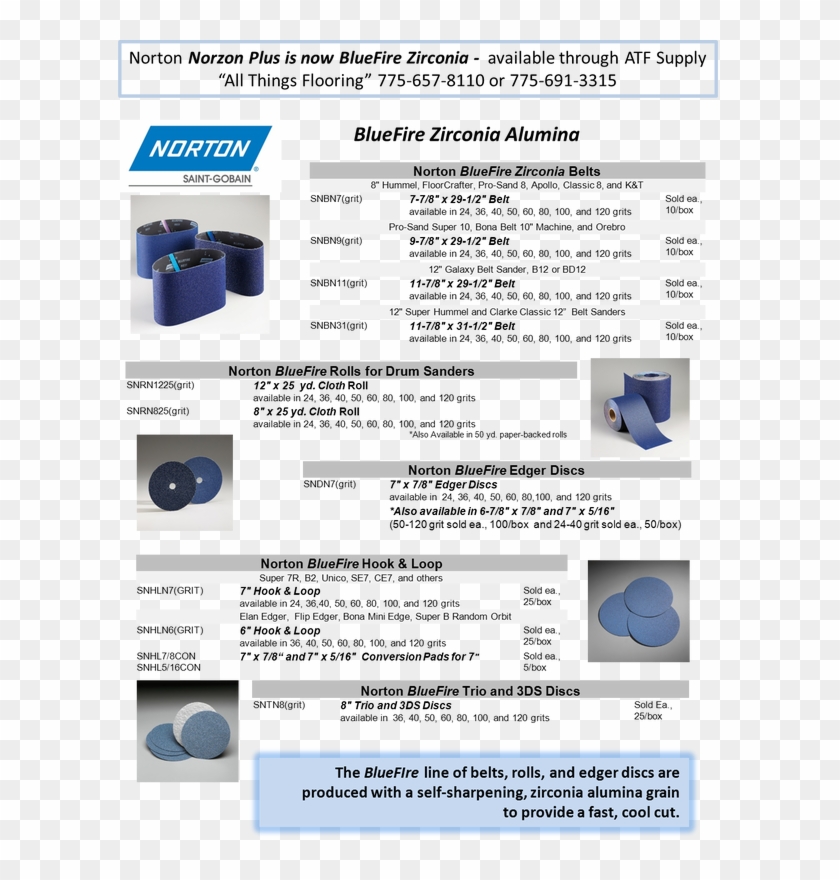 Bluefire Zirconia Abrasives - Norton Bluefire Clipart #508346