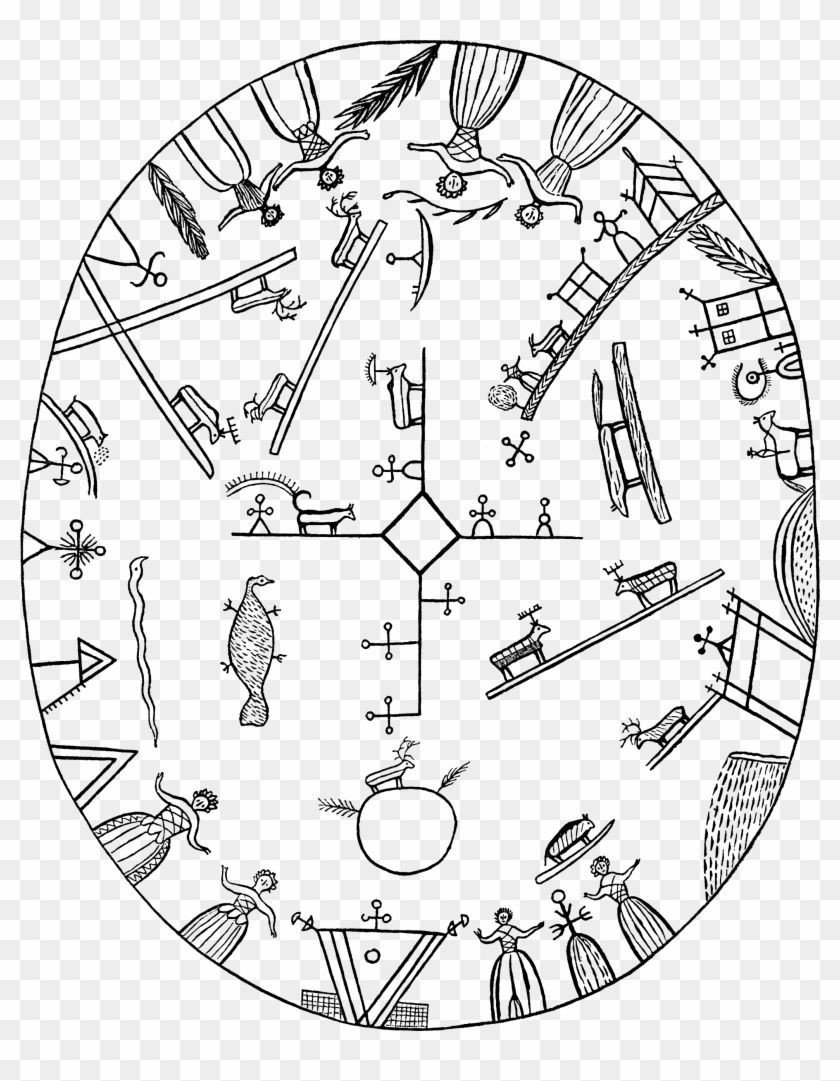 Sámi Mythology Shaman Drum Samisk Mytologi Schamantrumma - Shamanic Drum Painting Meaning Clipart