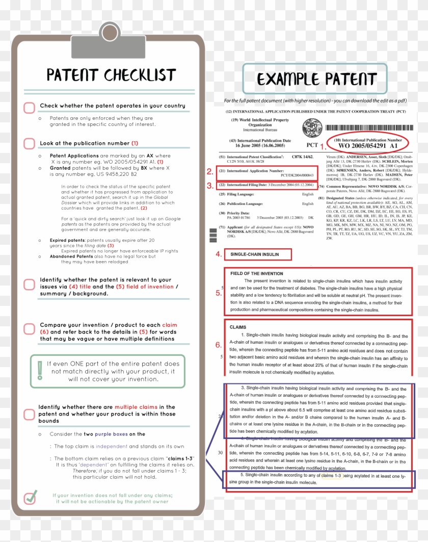 And It Is With This Checklist That We Approached The - Aapno Ghar Clipart #5000872