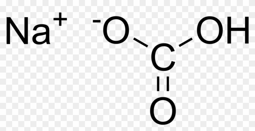 Sodium Bicarbonate - Bicarbonate De Sodium Formule Clipart