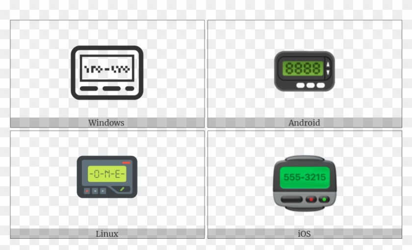 Pager On Various Operating Systems - End Of Ayah Symbol Clipart