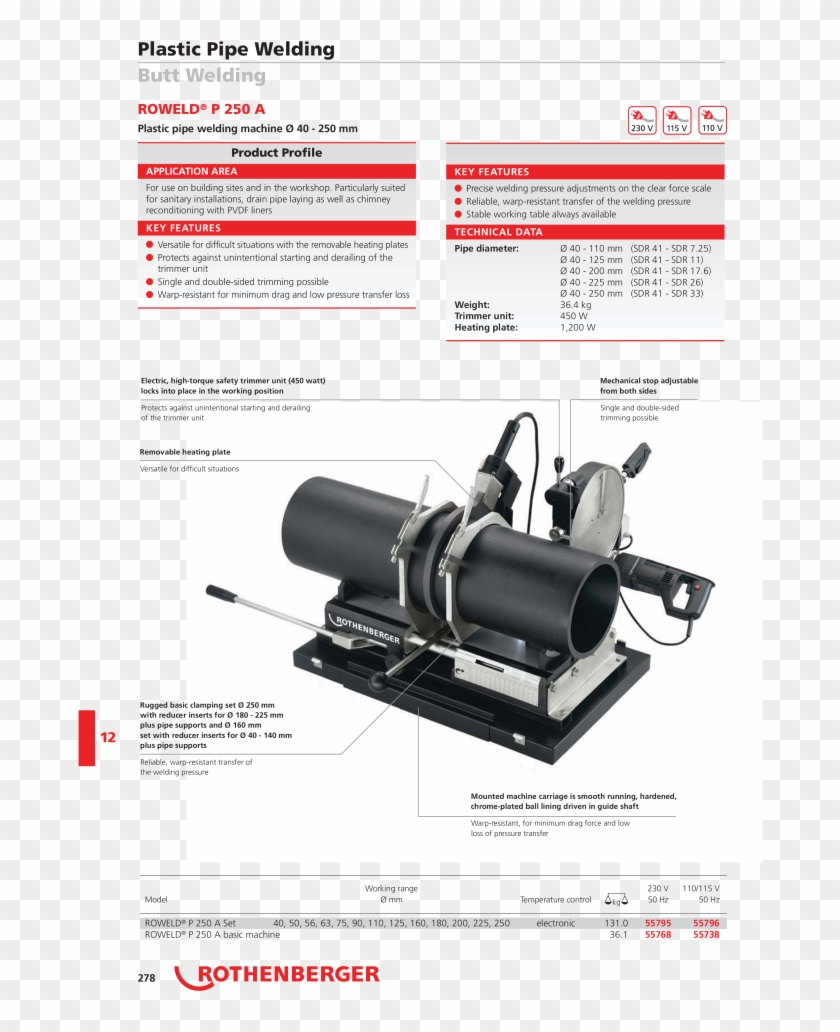 Page Preview - Rothenberger Roweld P250 Clipart