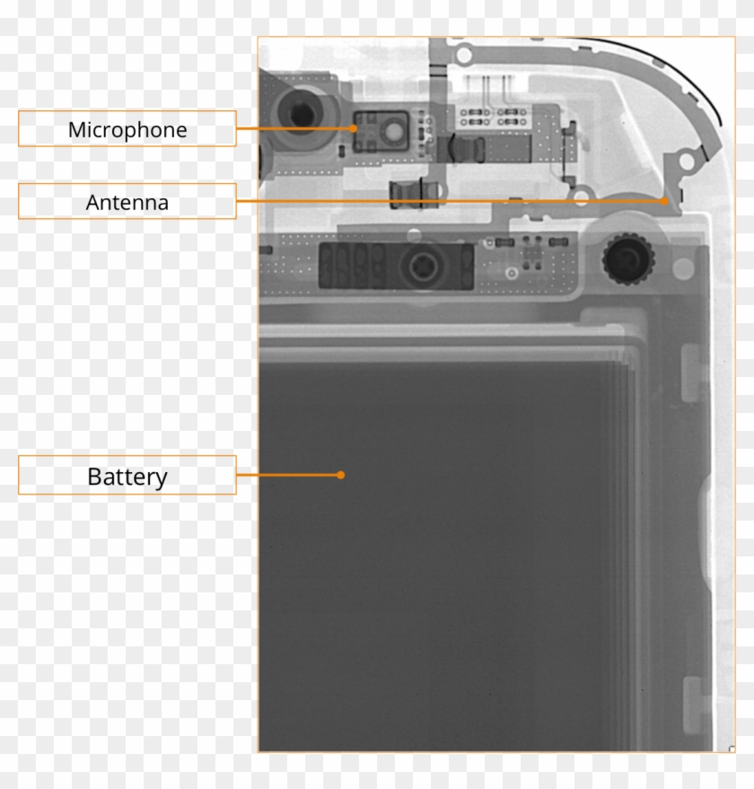 The Center Of The Phone Hosts The Main Interface Connector - Iphone Clipart