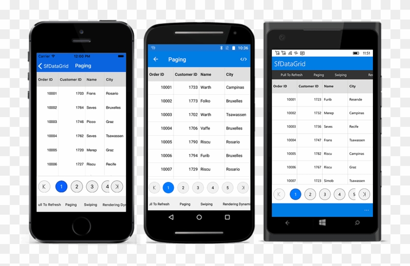 Datapager With Customized Border Color - Iphone Clipart
