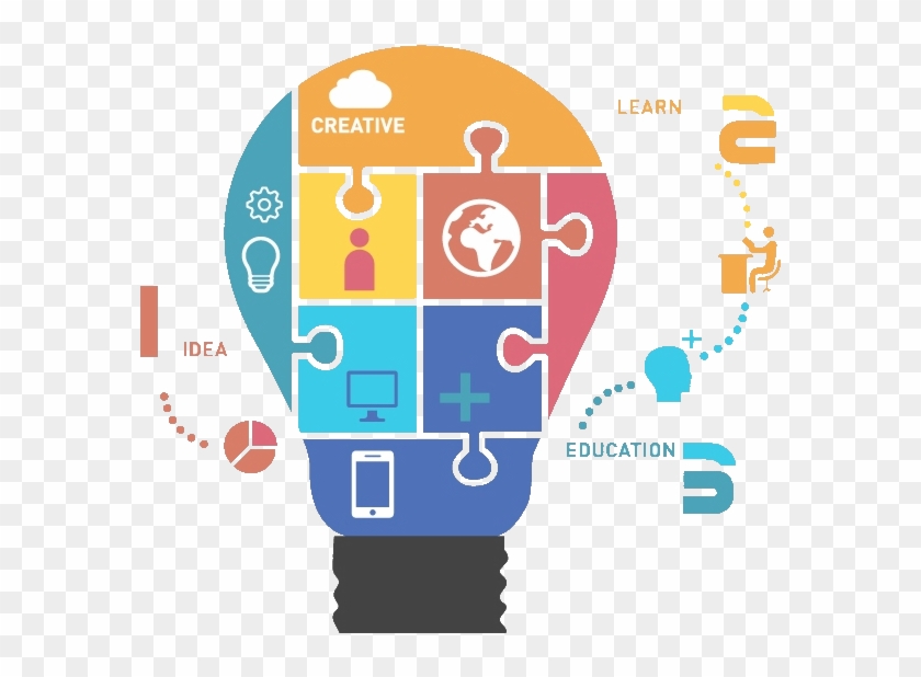 Skill Spectrum - Skills Development Clipart
