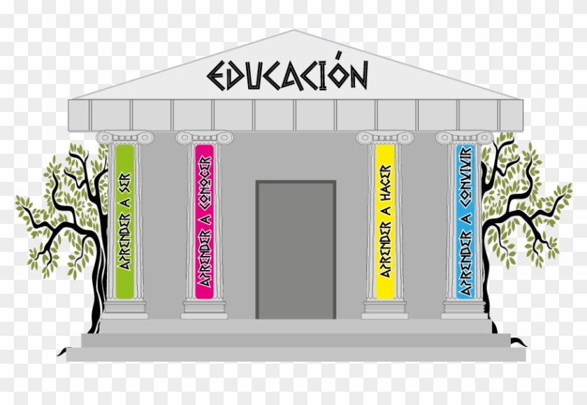 Los 4 Pilares De La Educación - Shed Clipart