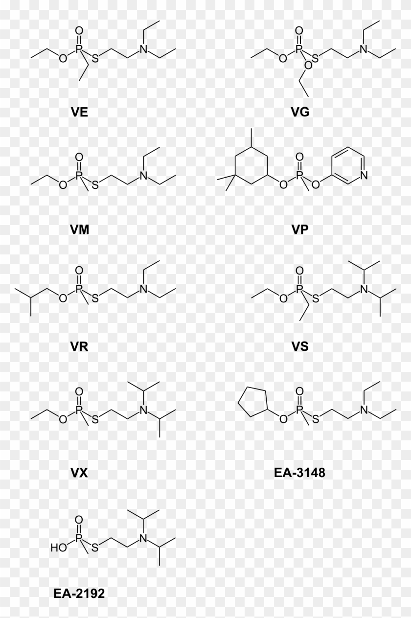 Nerve Agent - Wikiwand - Handwriting Clipart #5003692