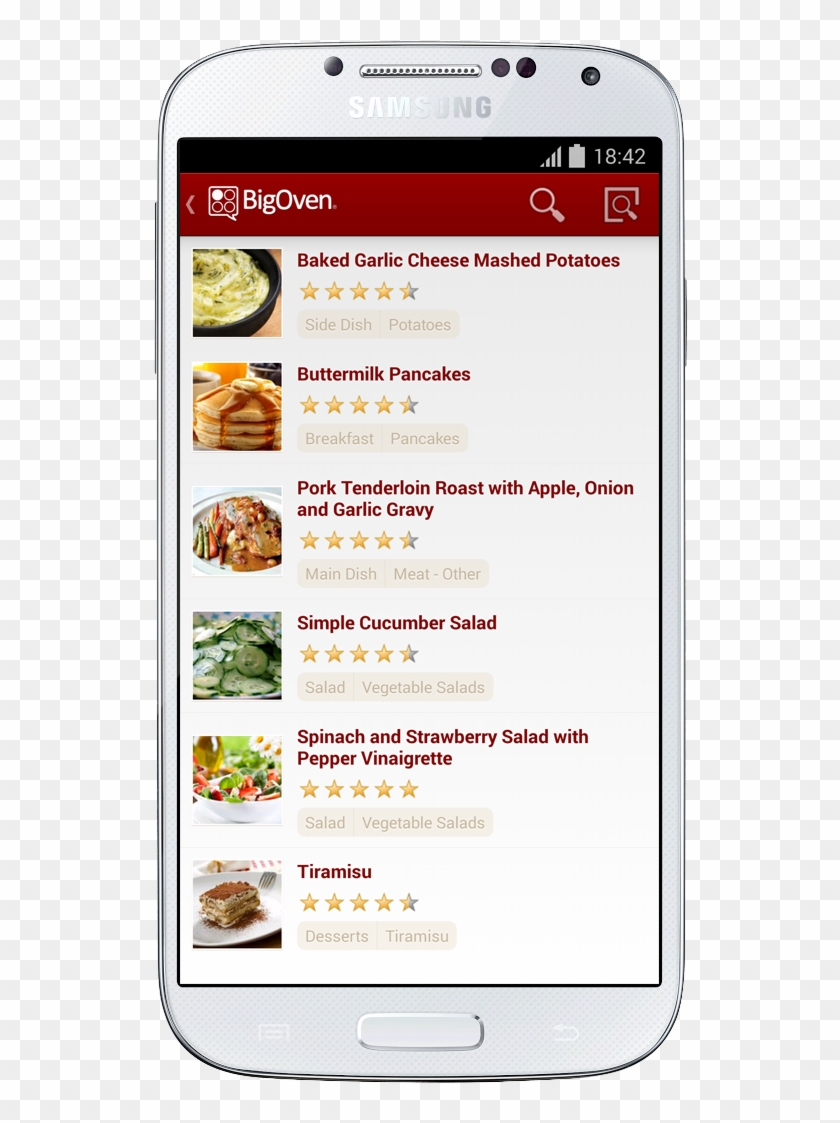 Save Your Favorites And Recipes To Try, So You're Never - Dish Clipart