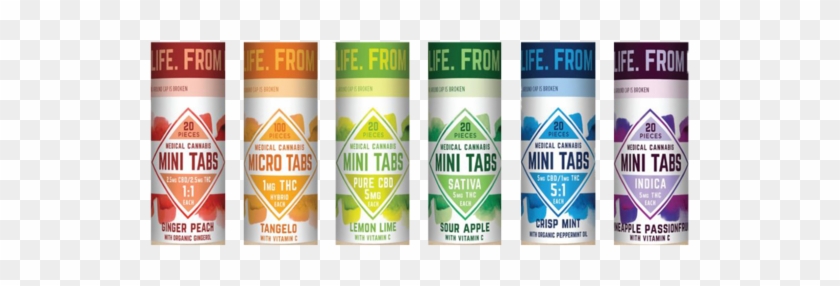 Thc Tabs Clipart #5006008