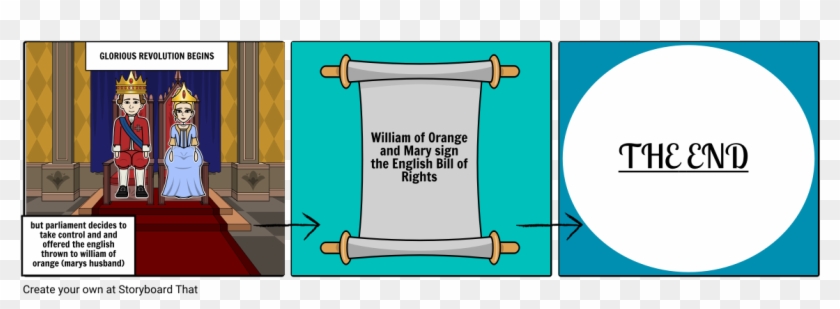 Social Studies Poster Clipart 5006631 Pikpng