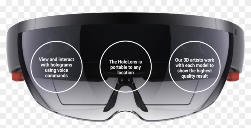 Click The Video To Watch Holo-precon In Action - Virtual Reality Glasses Png Clipart #5007337