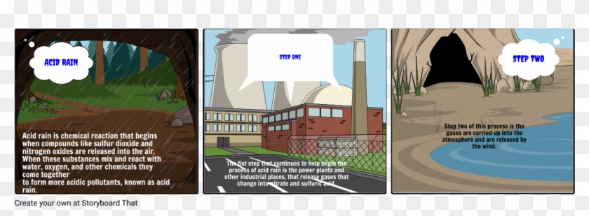 Acid Rain Story Board// Brogan Bayer - Factory Clipart #5008110