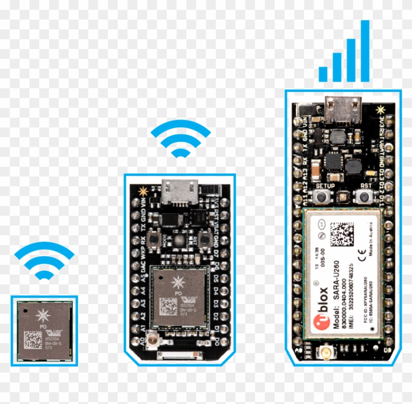 Smoke In The Cinderhaze - Particle Photon Board Clipart