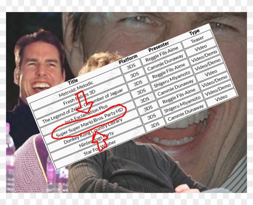 Ha Ha Ha Tom Cruise Clipart