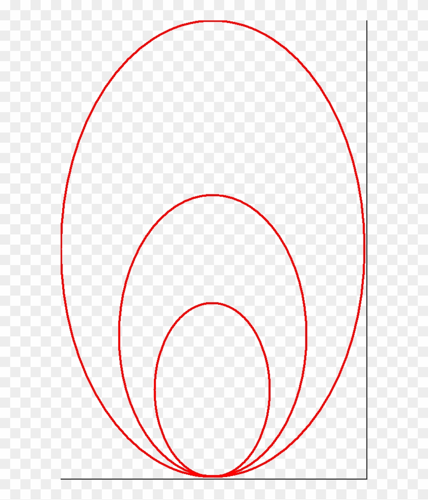 Golden Spiral 3 - Circle Clipart