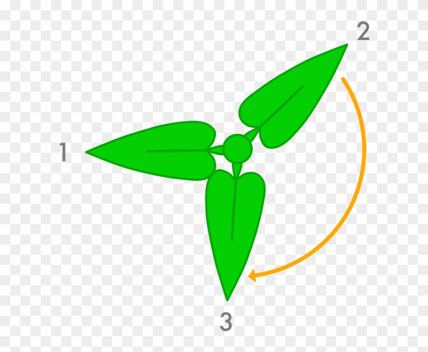 When We Rotate Again We Pass Up The First Leaf And - Angle Golden Ratio Clipart #5011650