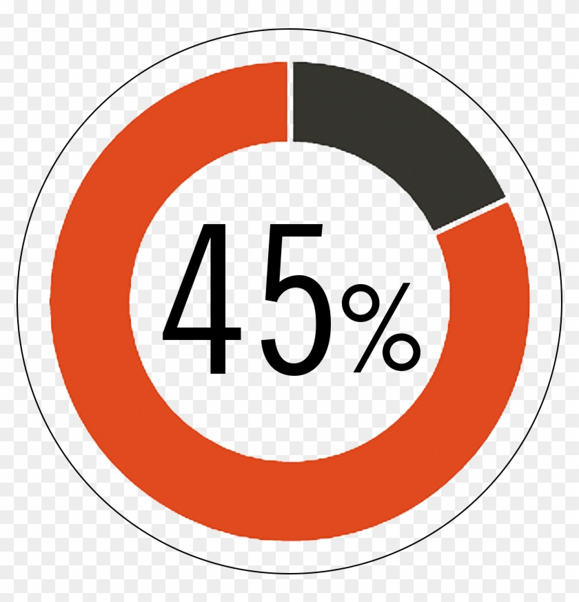 Women - Circle Clipart #5012255