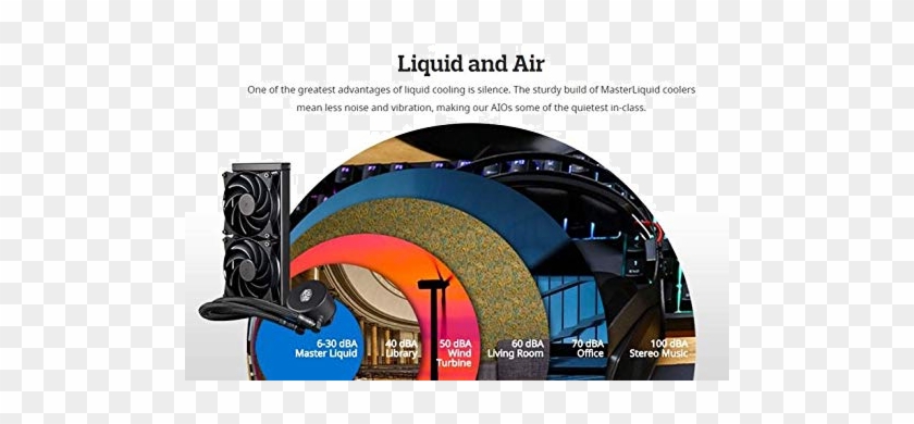 Rtx 2080 Enthusiasts & Gaming Combo - Flyer Clipart #5012547