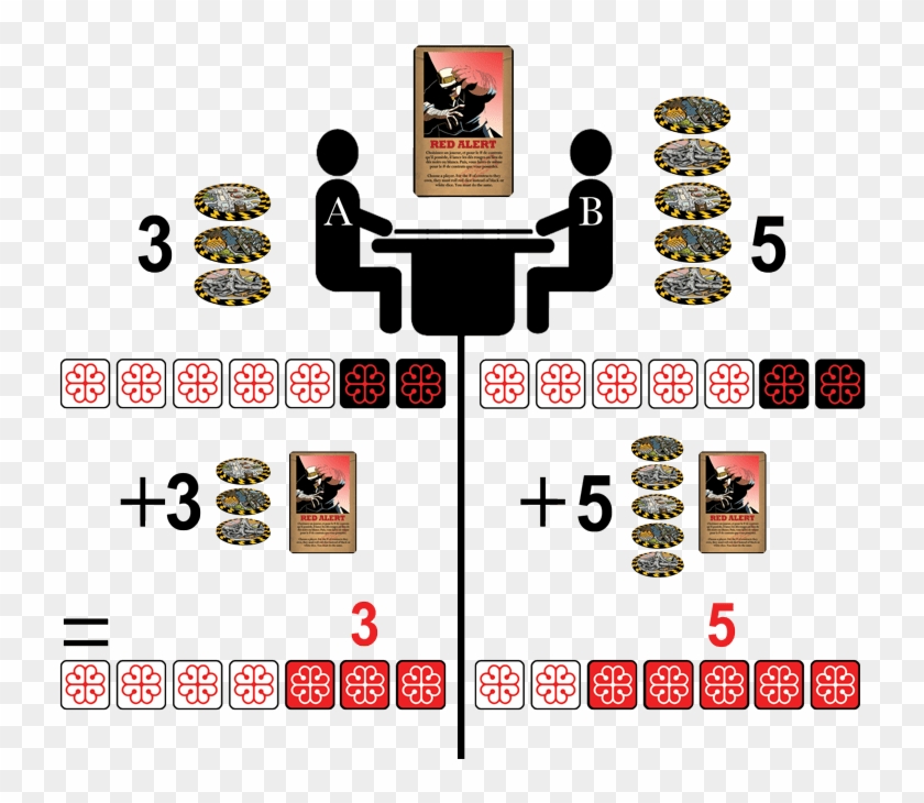 7red Alert Example - Parallel Clipart #5013070