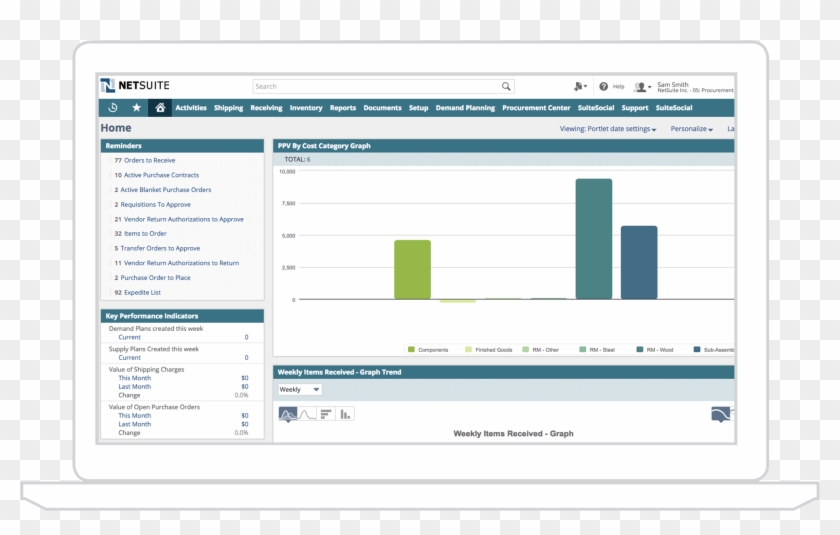 Procurement - Netsuite Inventory Management Clipart