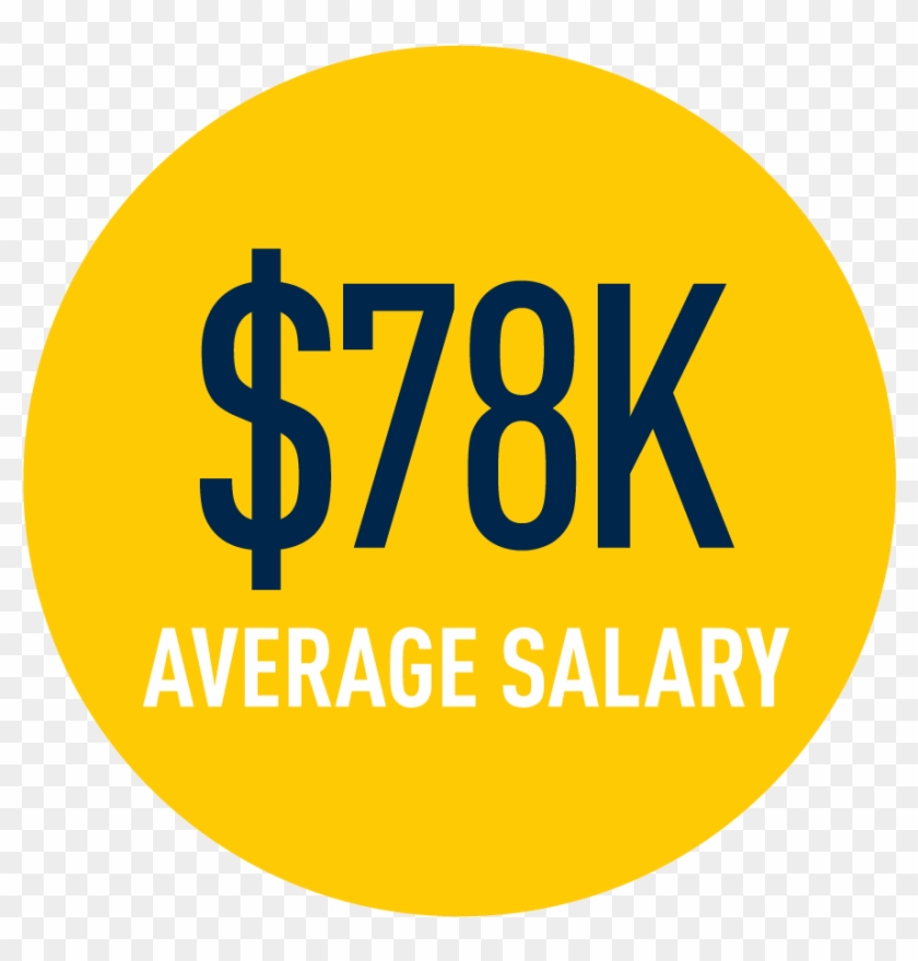 $78,000 Starting Salary - Sign Clipart