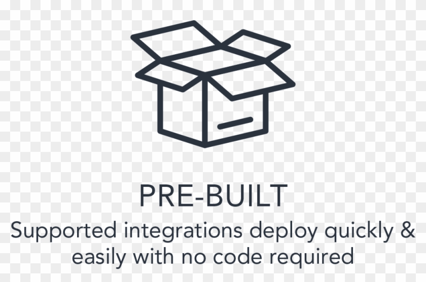 Servicenow Integration Api Pre-built Integrations - Product Box Icon Jpg Clipart #5015432