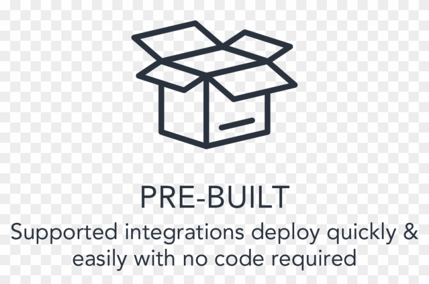 Servicenow Integration Api Pre-built Integrations - Product Box Icon Jpg Clipart