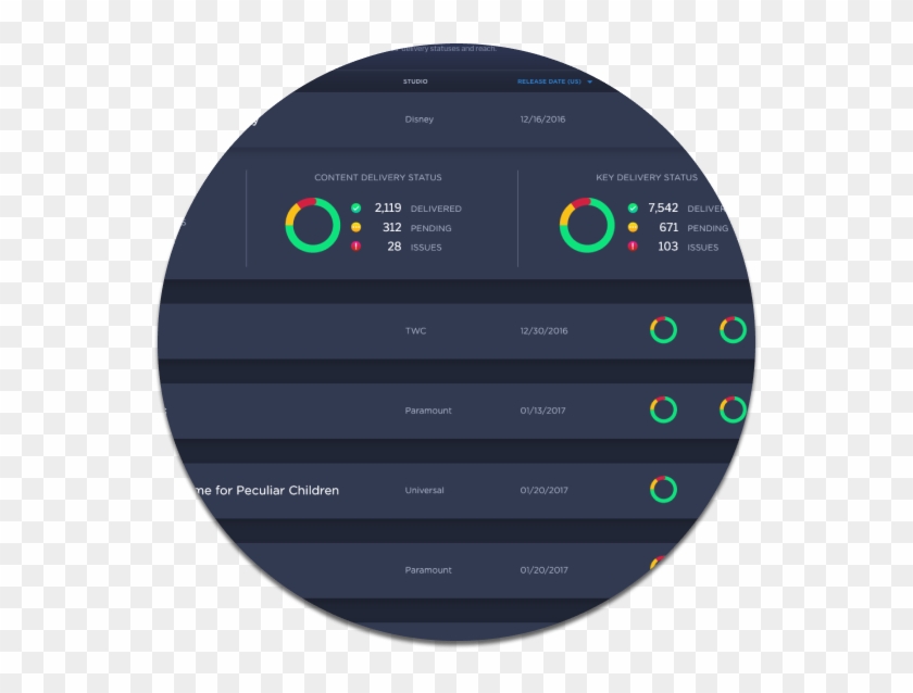 Showing Our True Colors With Deluxe Technicolor - Circle Clipart