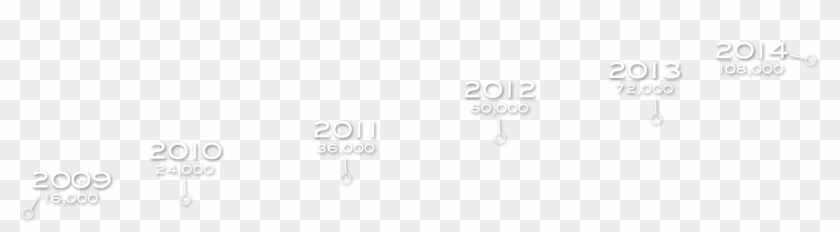 27 Feb Line-overlay - Body Jewelry Clipart #5017167