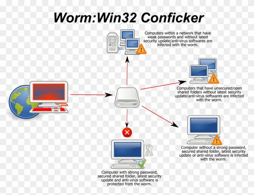 Computer Worm Clipart #5017288