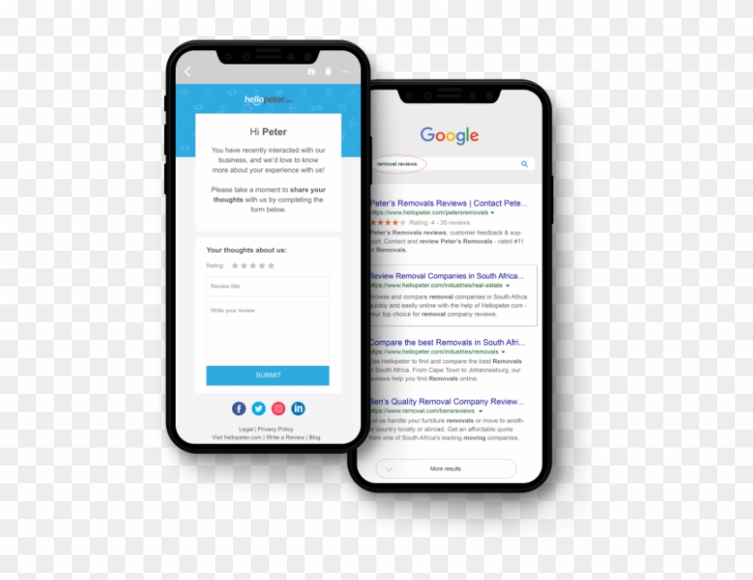 Use Your Hellopeter Business Account To Collect Reviews - Mobile Device Clipart