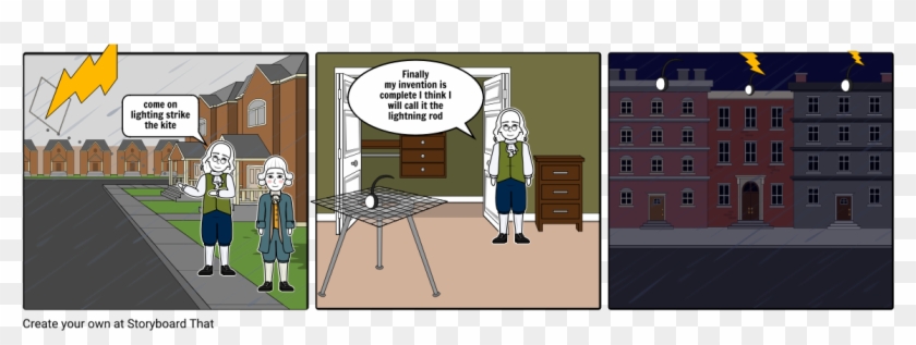 Ben Franklin Creates The Lightning Rod - Cartoon Clipart