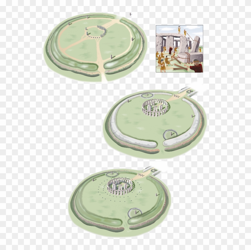 Ian Moores Graphics Information Graphics Stonehenge - Poker Clipart #5020189