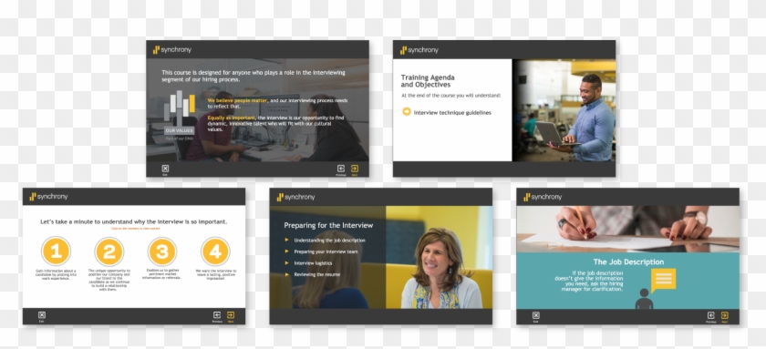 Synchrony Financial Interview Training - Website Clipart #5021328