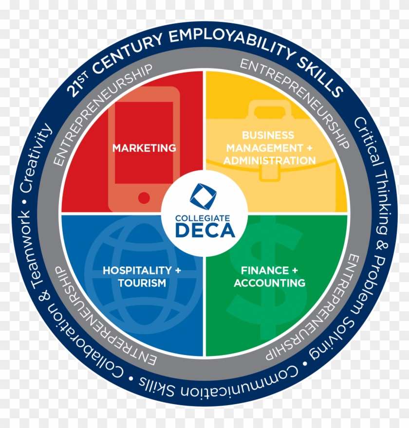 Sitemap - Deca New Jersey Clipart