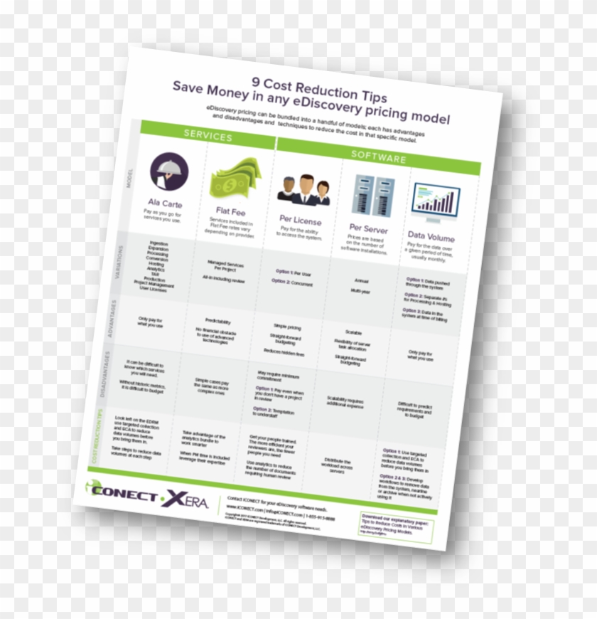 Pricing Chart - Flyer Clipart #5022356