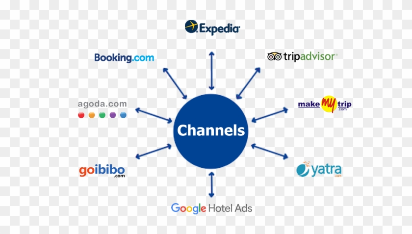 22 Pm 41712 Cm 9 8/31/2018 - Channel Manager For Hotels Clipart