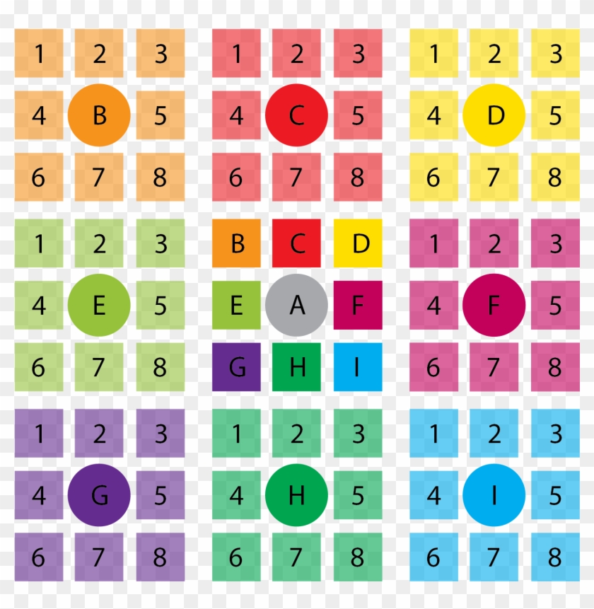 A Partir De Estas Palabras O Ideas, Podemos Llegar - Flor De Loto Tecnica Creativa Clipart #5022501