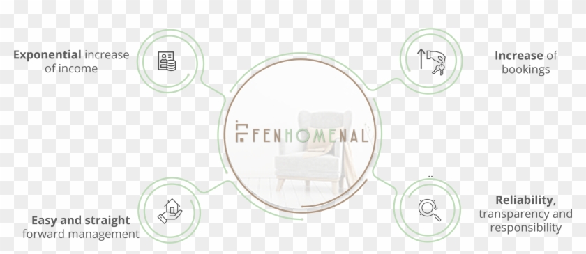 Exponential Increase Of Income - Circle Clipart #5022988