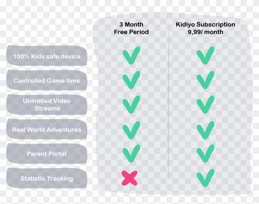 Home Landing Button Googleplay Edited - Heart Clipart